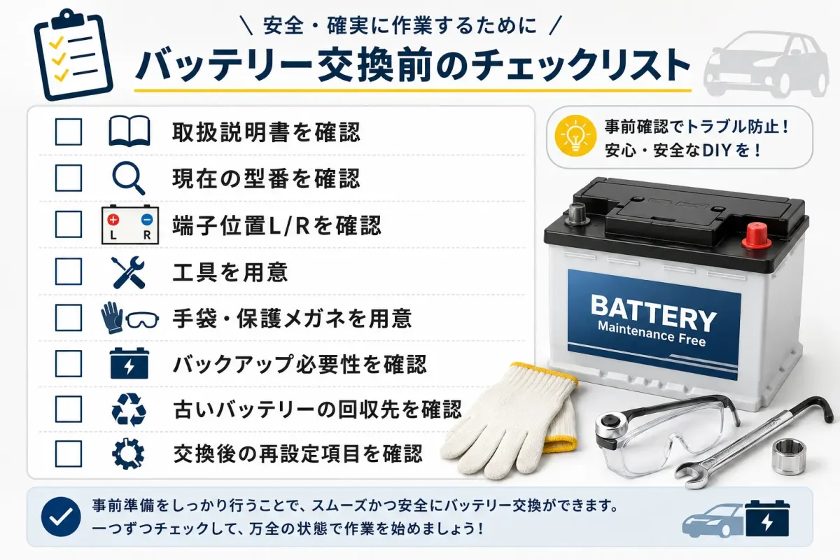車のバッテリー交換前に確認する項目をまとめたチェックリスト画像