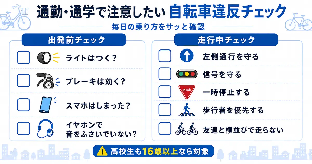 通勤通学で注意したい自転車違反を出発前チェックと走行中チェックに分けて整理した図解