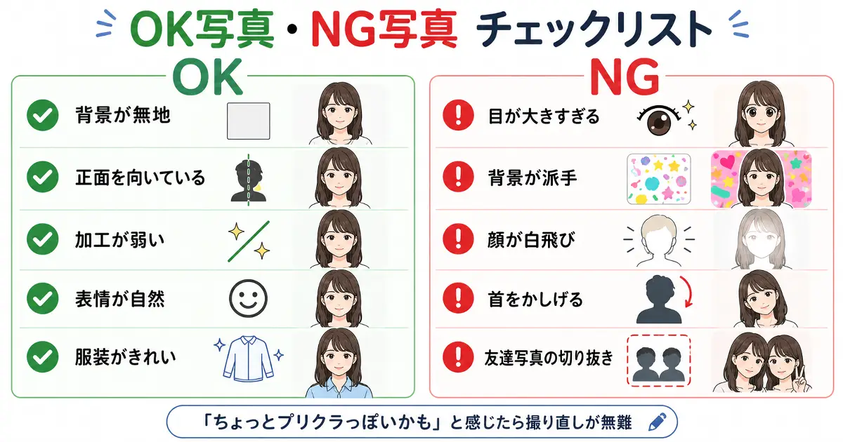 プリクラ証明写真でOKな写真とNGな写真の違いを背景、加工、表情、服装などで比較したチェックリスト画像