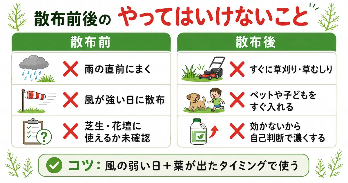 雨の直前にまく、風が強い日に散布する、散布後すぐに草刈りするなどスギナ除草剤のNG行動をまとめた図解画像