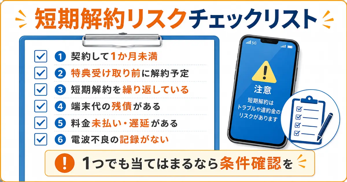 短期解約リスクを契約期間や特典受け取り前解約、端末残債などから確認するチェックリスト画像