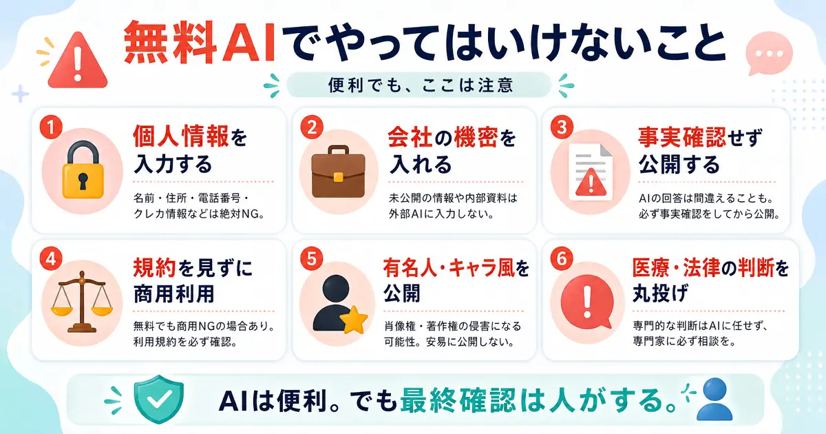 無料AIでやってはいけない個人情報入力・機密情報入力・事実確認なし公開などをまとめた注意点画像