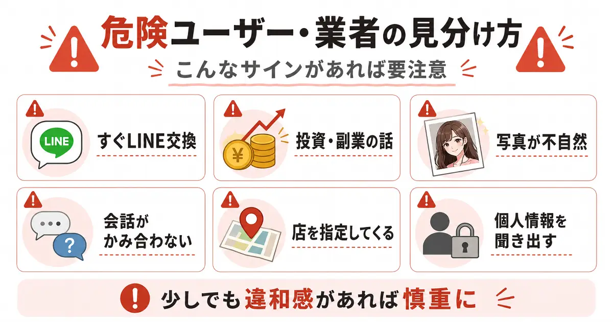 マッチングアプリで危険ユーザーや業者を見分けるための注意ポイント図解