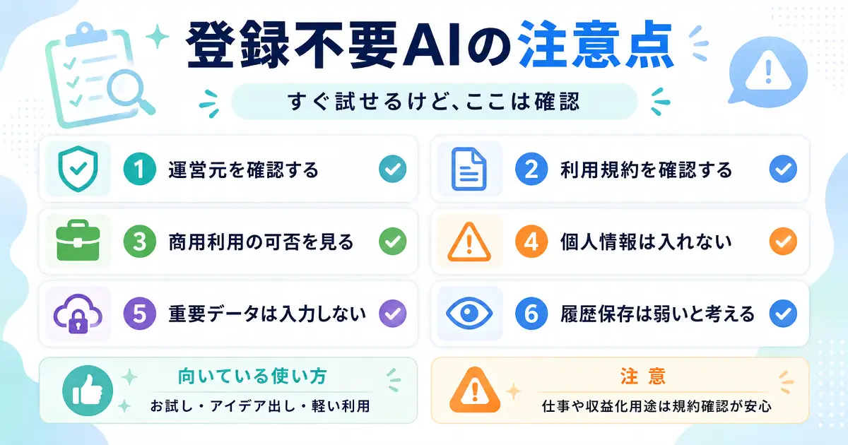 登録不要AIの注意点として運営元・利用規約・商用利用・個人情報入力を確認するチェックリスト画像
