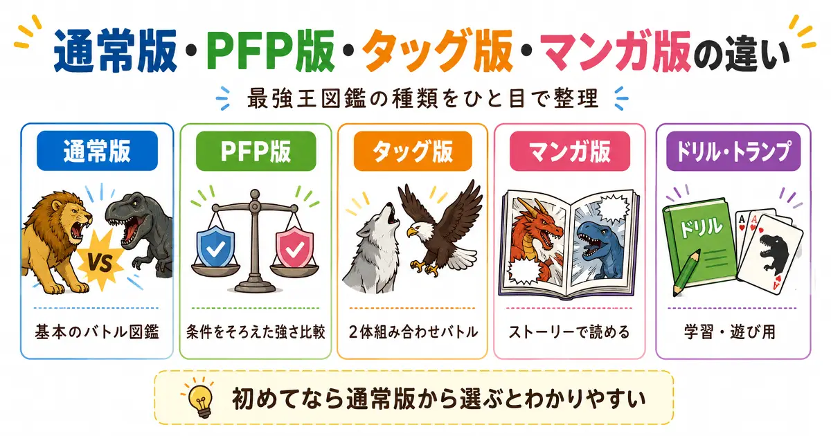 最強王図鑑の通常版・PFP版・タッグ版・マンガ版・ドリルやトランプの違いを比較した図解画像