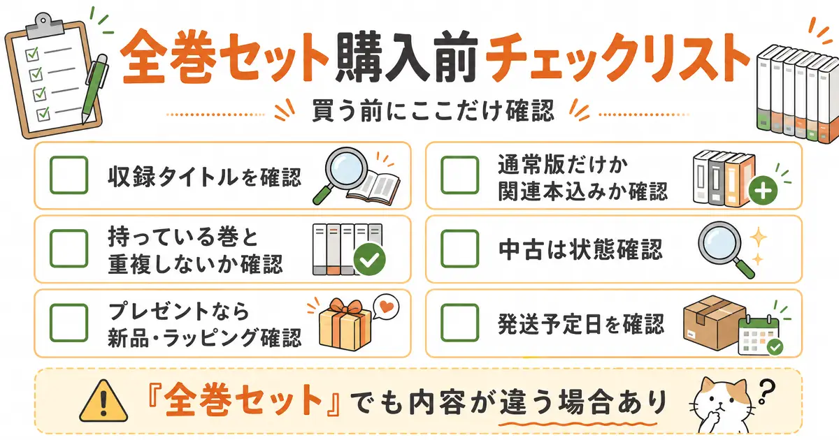 最強王図鑑の全巻セット購入前に収録タイトル・重複・中古状態・発送予定日などを確認するチェックリスト画像